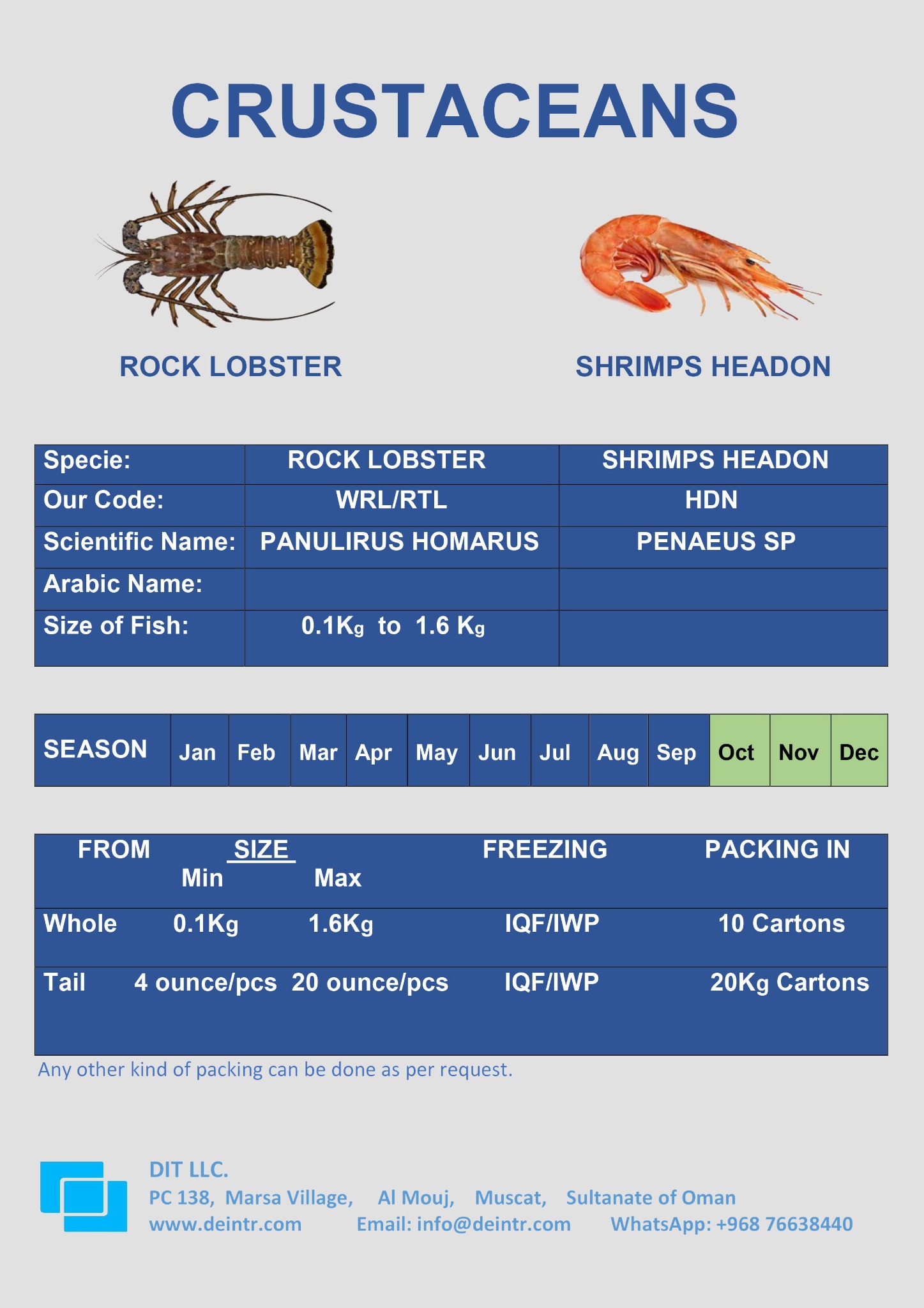 Tuna catalogue — page 3